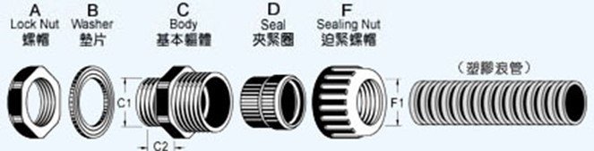 HTB1dqtNPVXXXXaLXpXXq6xXFXXXw